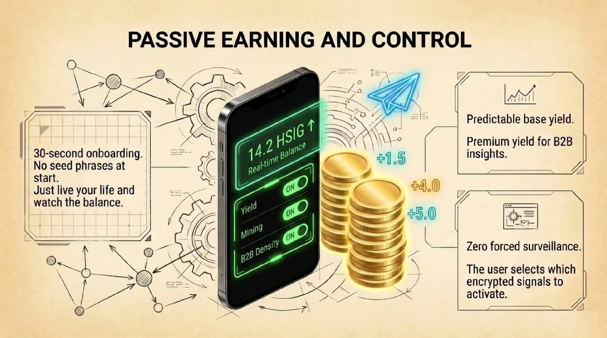 Slide 6