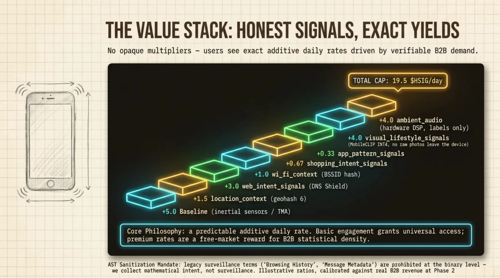 Slide 11